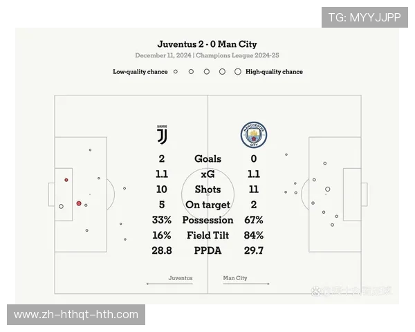 意甲各球队半程盘点及赛季前景展望