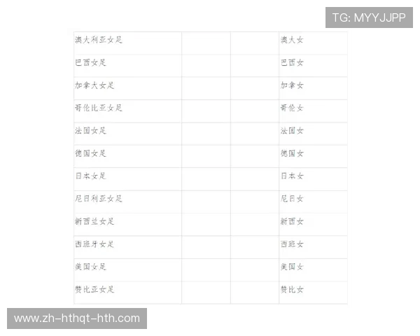 火箭队“NNA”这个缩写是误传还是官方术语 火箭队“NNA”这个缩写是误传还是官方术语